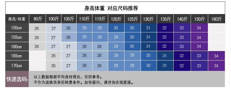 拉芙奴（LAFUNU）2016春季新款高腰加绒加厚牛仔裤 2728 深蓝色 28