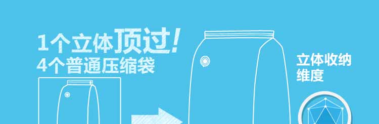 
                                                            太力真空压缩袋电泵衣物棉被子收纳袋15件套 2立体3特大号4中号2小号2卷1电泵1手泵                 