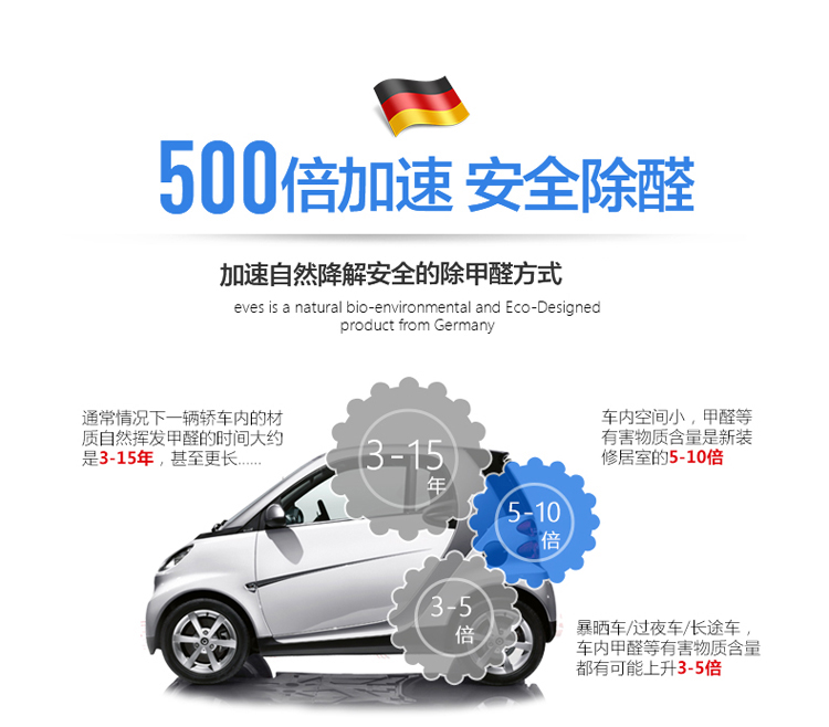 
                                        易卫士 德国进口汽车去甲醛清除剂车内除味喷剂 新车除甲醛喷雾车内异味净化秒杀光触媒包邮 超值2支装                