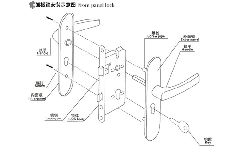 嘉庞卧室五金房门把手室内双舌执手门锁房门执手锁ok_ok 钛黑金锁 2片
