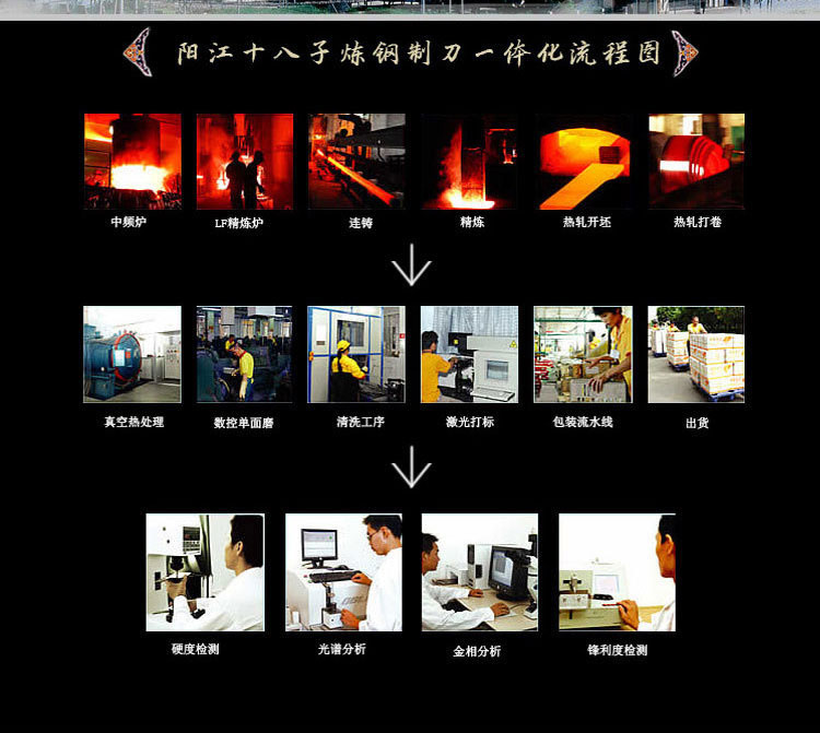 十八子作不锈钢多用刀  水果刀  西瓜刀 H315