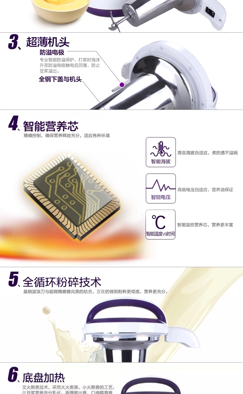 Joyoung/九阳 DJ12B-A637SG豆浆机家用全自动豆将多功能