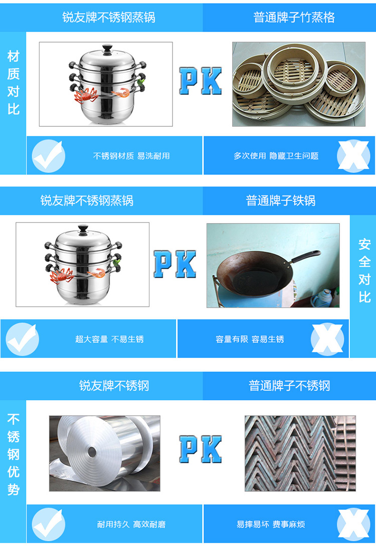 锐友36cm大号加厚复底不锈钢四层蒸锅酒店食堂商用多层烹饪锅具