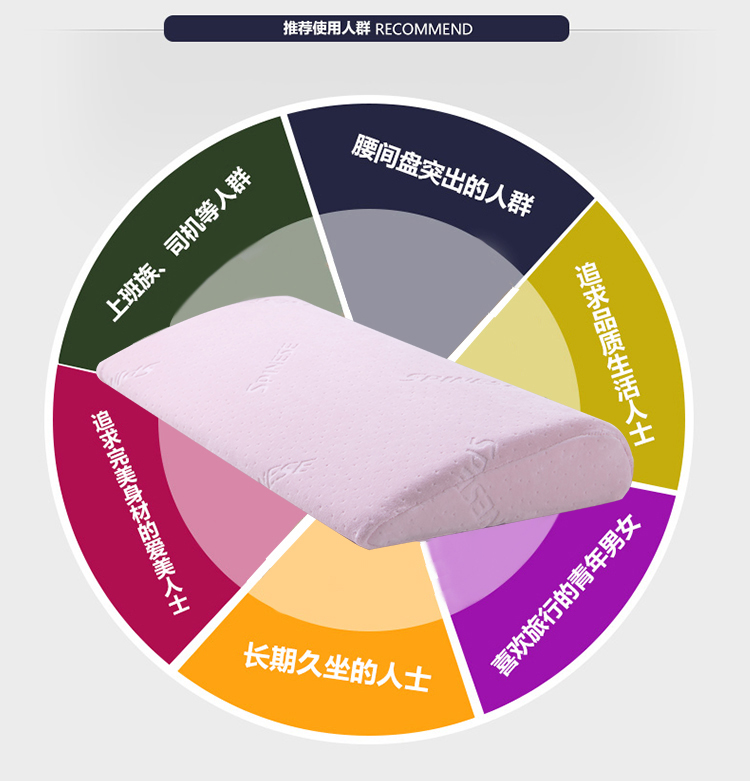 疏影（spinese）天然乳胶睡眠腰垫腰枕孕妇腰垫护腰枕腰椎垫床上腰垫 粉色 50*25*6cm
