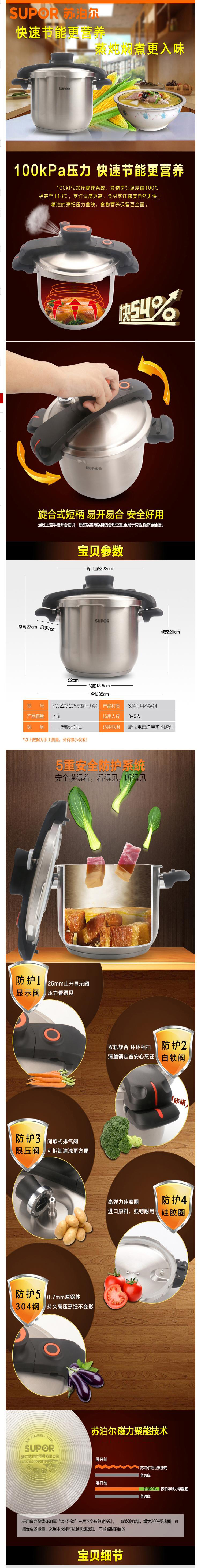 
                                        苏泊尔（SUPOR） 苏泊尔304不锈钢压力锅 高压锅 电磁炉明火通用YW22M2                