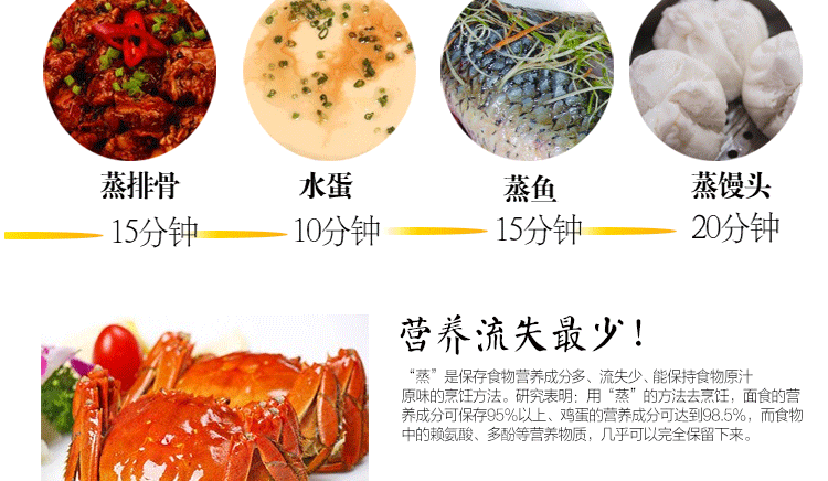 
                                        苏泊尔（SUPOR） 三层蒸锅304不锈钢28CM 多层蒸笼汤锅 燃气电磁炉明火通用锅具 EZ28BS03                