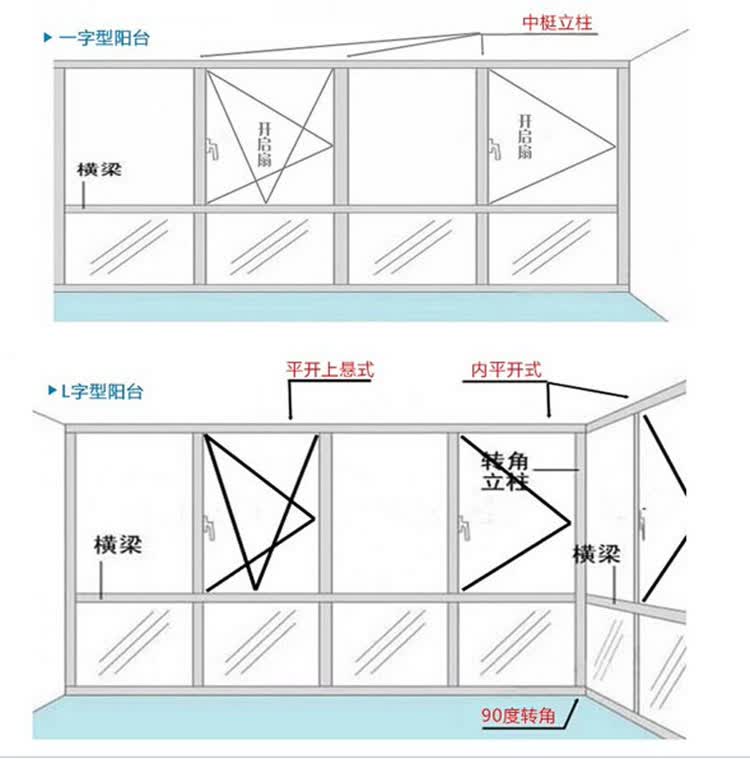 京东触屏版