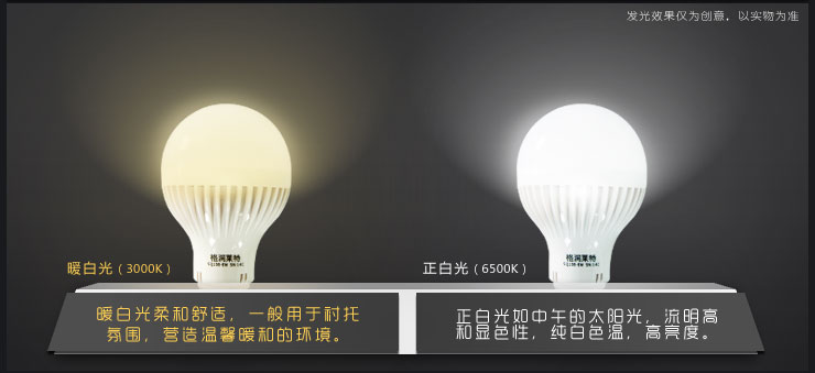 格润莱特 LED灯泡球泡 E27螺口3W(四支装) 日光色白光