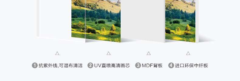 稻草人家缘 简约客厅现代装饰画无框画三联风景挂画办公室沙发背景墙壁画山峰 一套三幅 60*60cm (适用于3-3.5米背景墙)