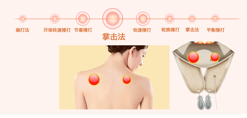 
                                                            凯仕乐(国际品牌)KSR-13升级版智能按摩披肩 颈部腰部肩部按摩器 捶打颈肩乐                