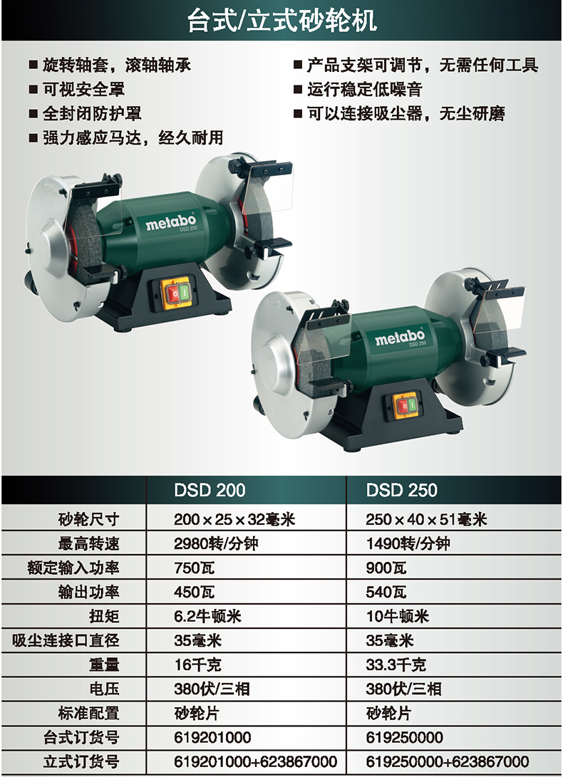 麦太保台式砂轮机ds150175200立式磨刀机dsd250工业抛光机380vdsd250