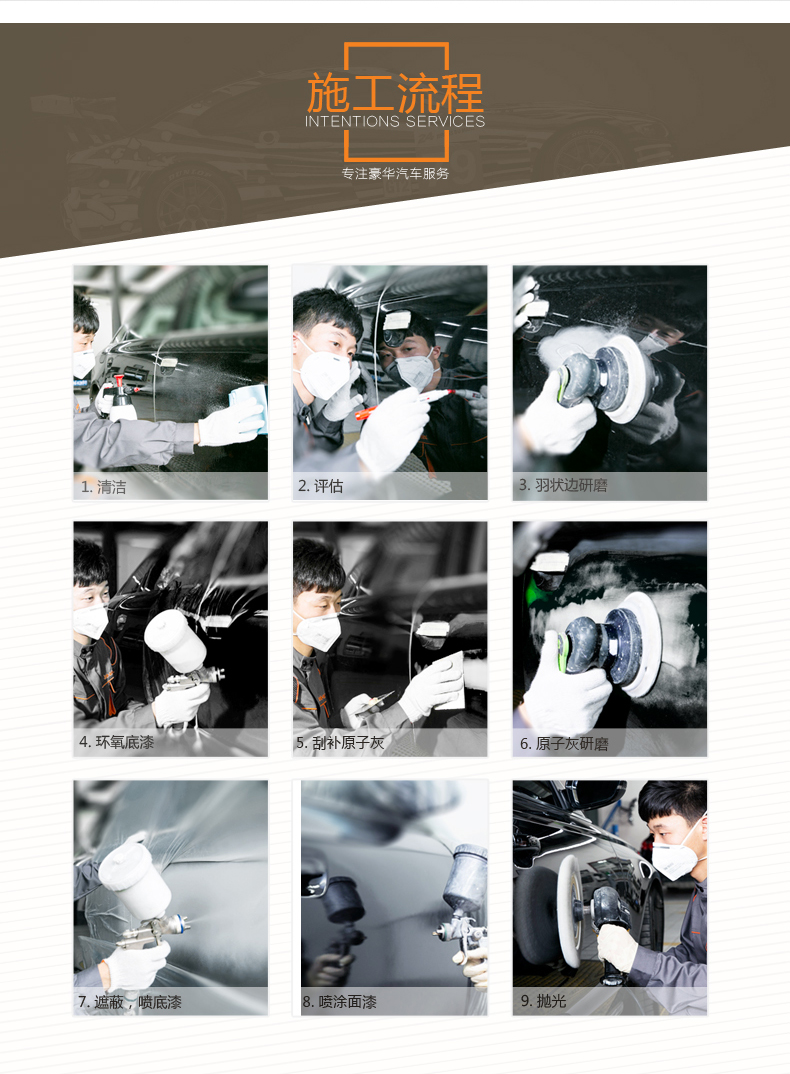 汽车钣金喷漆工艺流程图(汽车钣金喷漆工艺流程图解)