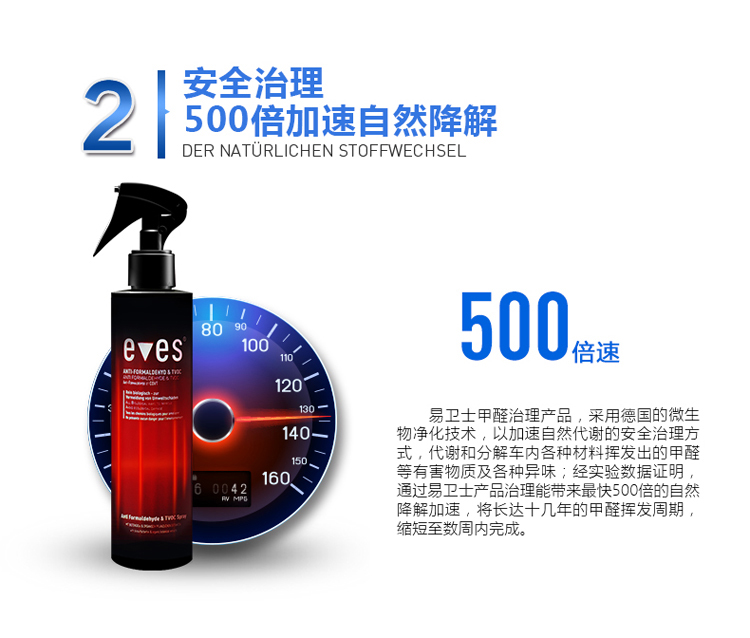 
                                        易卫士 德国进口汽车去甲醛清除剂车内除味喷剂 新车除甲醛喷雾车内异味净化秒杀光触媒包邮 超值2支装                