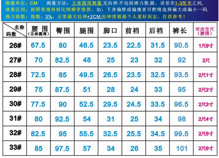 思琪雷盾 秋冬款韩版加绒加厚显瘦小脚铅笔牛仔裤女908 黑色常规 29码