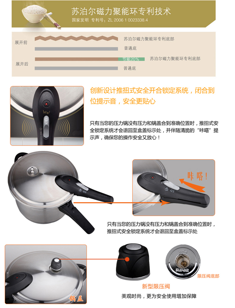 苏泊尔(SUPOR)304不锈钢高压锅24cm复底压力锅7.0L压力煲电磁炉锅YW24N1
