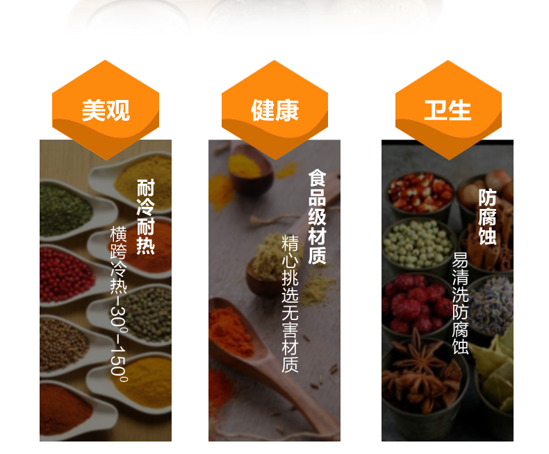 
                                        onlycook 高硼硅玻璃调味罐套装 可视竹木盖厨房调味盒 调料瓶放盐罐子                