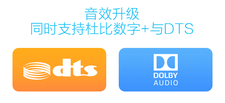 
                                        小米（MI）小米盒子 4K高清网络电视机顶盒子无线智能wifi可装奇艺果优酷家用安卓高清播放器 小米盒子4C-原封                