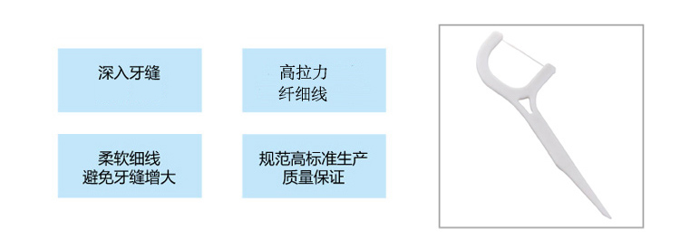 
                                        
                                        乐德牙线棒 细滑圆线牙线牙签 100支*4罐                