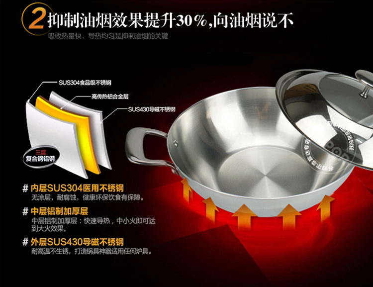 
                                        苏泊尔（SUPOR） 304不锈钢炒锅32cm三层钢无涂层炒菜锅电磁炉锅具CC32V1                