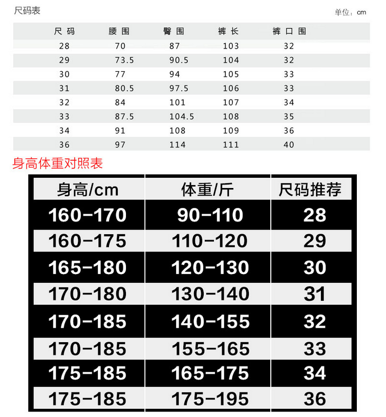 丹杰仕 男士休闲小脚长裤韩版修身男裤子 深蓝色 29