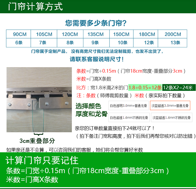 
                                                            上院地毯  加厚PVC软门帘塑料门帘 隔油烟透明门帘挡风防风空调门帘 淡蓝色透明+不锈钢龙骨 厚度2.5mm                