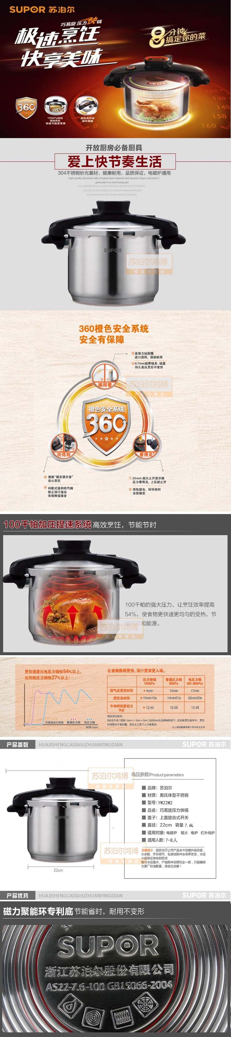 
                                                            苏泊尔（SUPOR） YW22M2巧易旋压力锅7.6L压力快锅高压锅燃气电磁炉通用锅具                