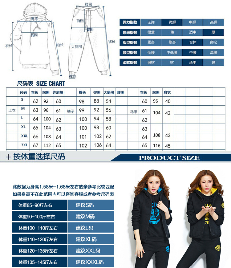 尊媛2015秋季新款韩版大码加厚加绒卫衣女三件套休闲运动套装820 红色  L