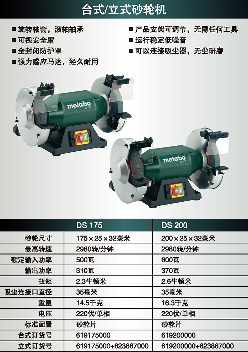 麦太保台式砂轮机ds150175200立式磨刀机dsd250工业抛光机380vdsd250