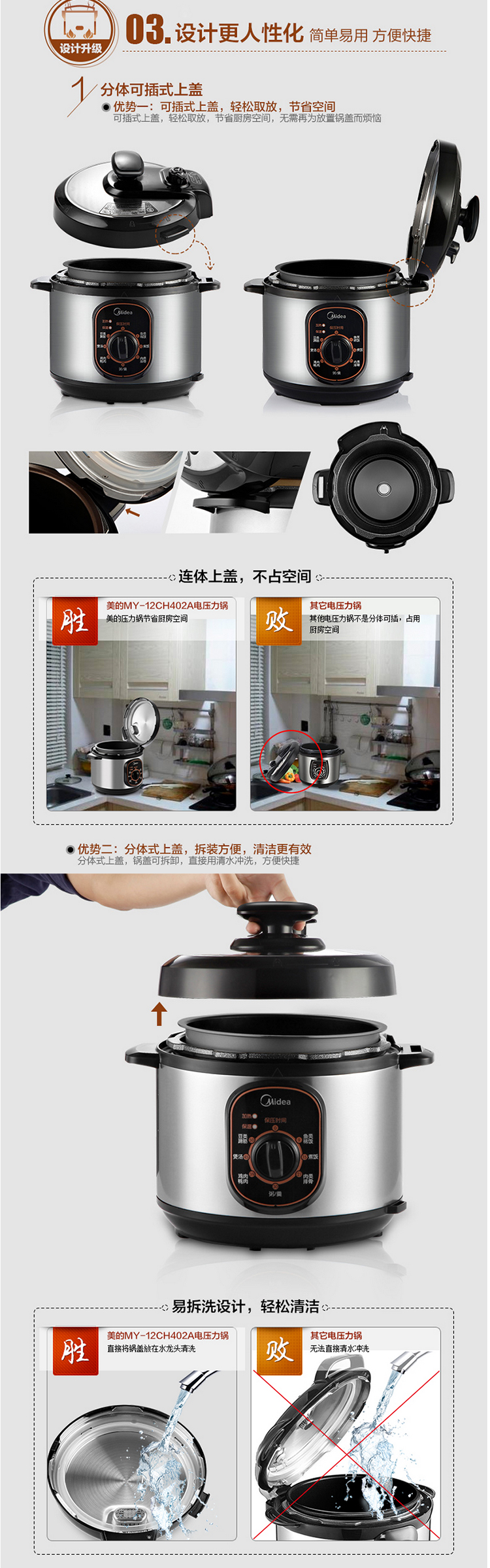 美的Midea MY-12CH402A 电压力锅高压锅饭煲