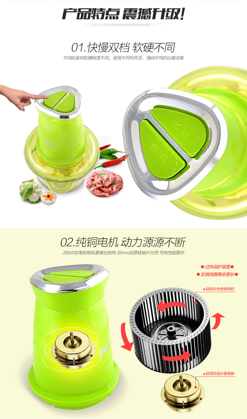 宜阁(edei)101G1碎肉机家用肉馅机 电动绞肉机 多功能玻璃粉碎机搅拌机铺食料理机