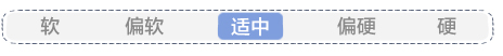 乐町2016春装新款波点印花衬衣上衣 头像印花雪纺衫荷叶边衬衫 女 白色 S/155