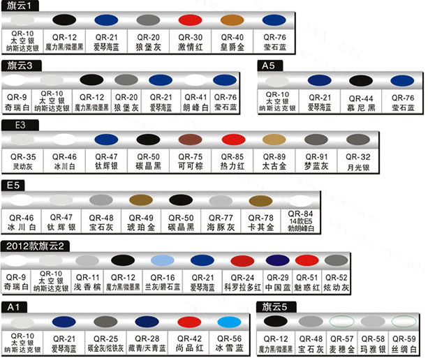 请在定单结算-订单留言处备注上车颜色,此为液体不能空运,只能陆运