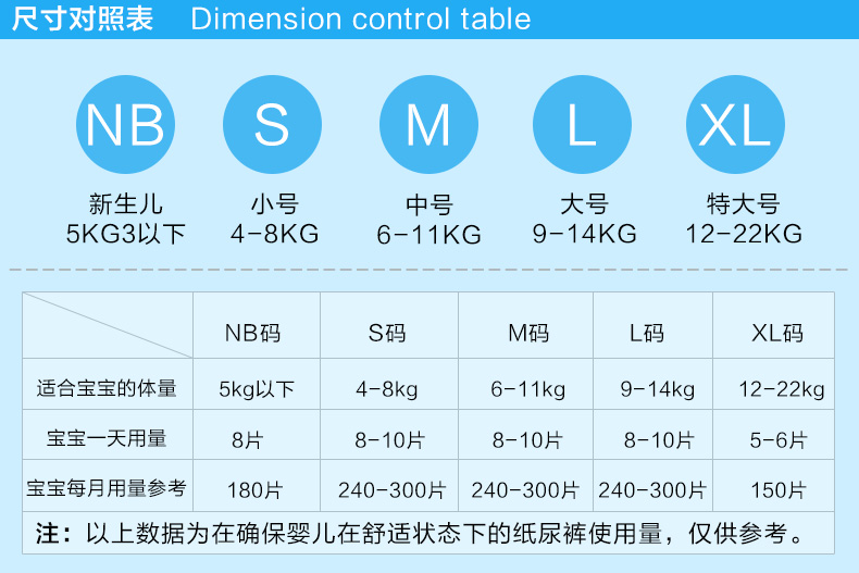 日本大王纸尿裤 goo.n l46片男 (9-14kg)