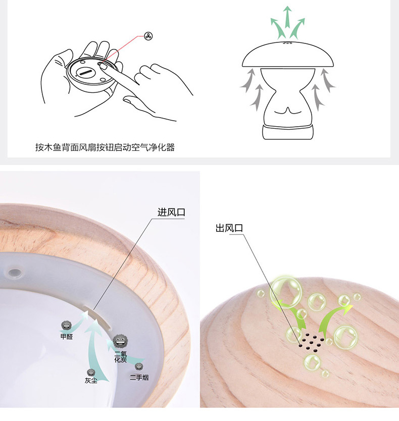 
                                        琪特 创意台灯 聪明一休空气净化器负离子除尘净化夜灯 送女友送老婆生日礼物实用创意礼品 一休智能空气净化灯                