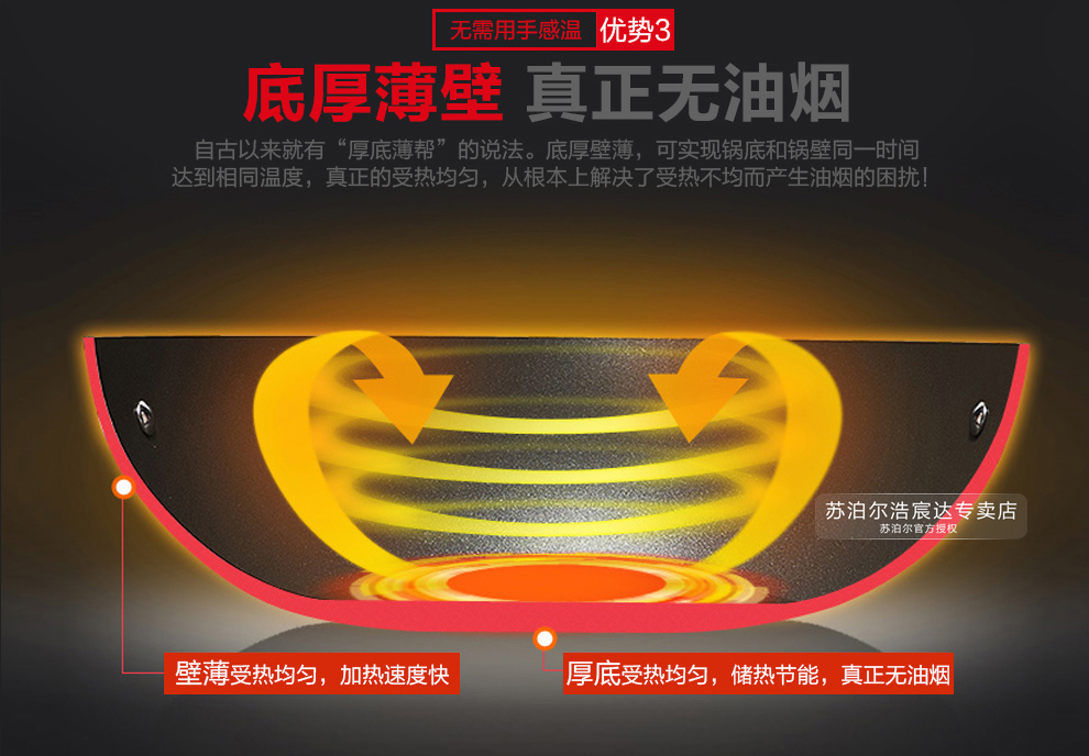 苏泊尔(SUPOR)炒锅不粘锅30cm火红点二代无油烟炒菜锅2代明火燃气灶锅具PC30R4