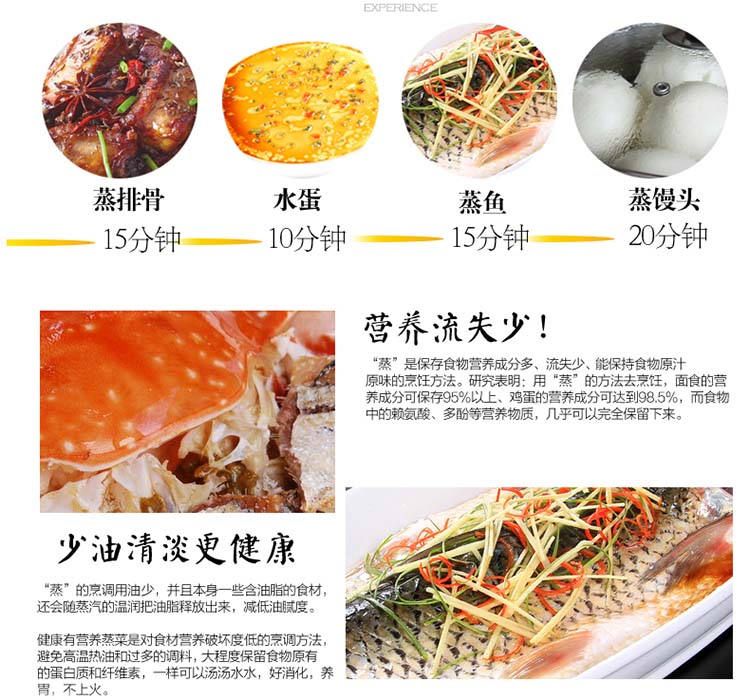 
                                                                                苏泊尔（SUPOR） 蒸锅复底304不锈钢锅蒸饺子锅 电磁炉明火通用单层小汤锅 24CM SZ24S1                