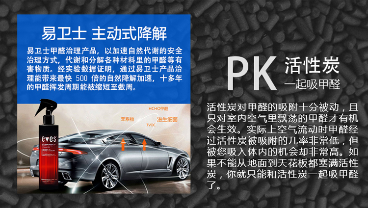 
                                        易卫士 德国进口汽车去甲醛清除剂车内除味喷剂 新车除甲醛喷雾车内异味净化秒杀光触媒包邮 超值2支装                