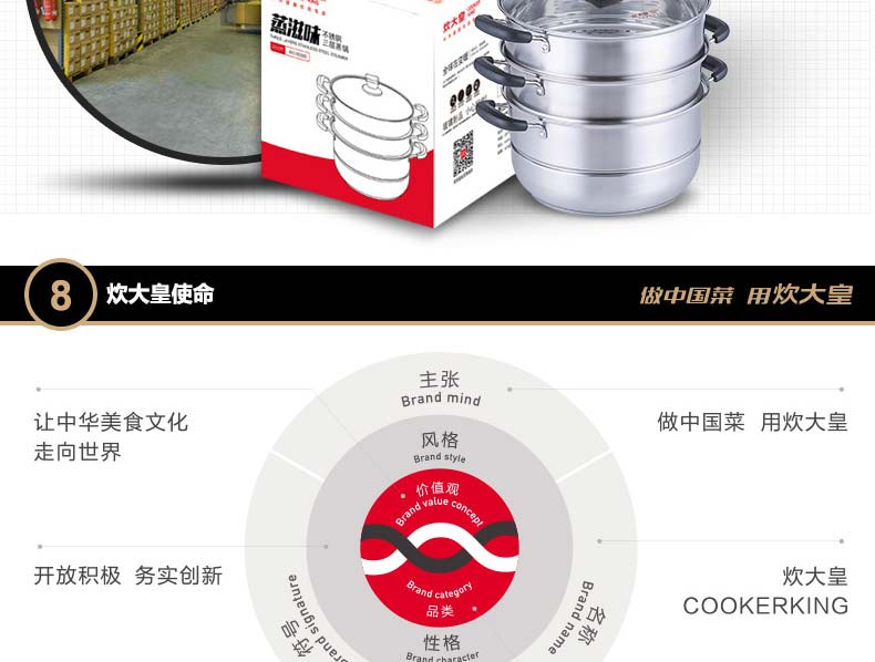 
                                        炊大皇 多层蒸锅不锈钢三层蒸锅加厚304 3层蒸锅电磁炉通用燃气灶蒸锅 三层28cm WG16331                