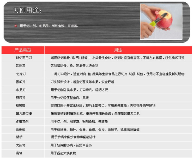 
                                        巧媳妇（SMARTWIFE） 阳江巧媳妇厨房刀具3件套装厨房菜刀 厨师切片刀 t-333                