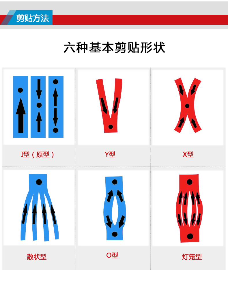 肌肉贴肌效贴布弹性运动绷带肌肉拉伤贴自粘黄色1卷5米