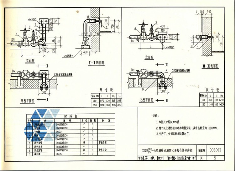 砖砌井室,顶面不过汽车)12 sqs 100/150-d型地