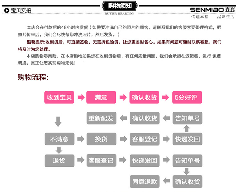 
                                        森淼实木照片墙 适合大墙面 相片墙相框墙 创意17相框组合 全黑色 棕色建筑画芯                