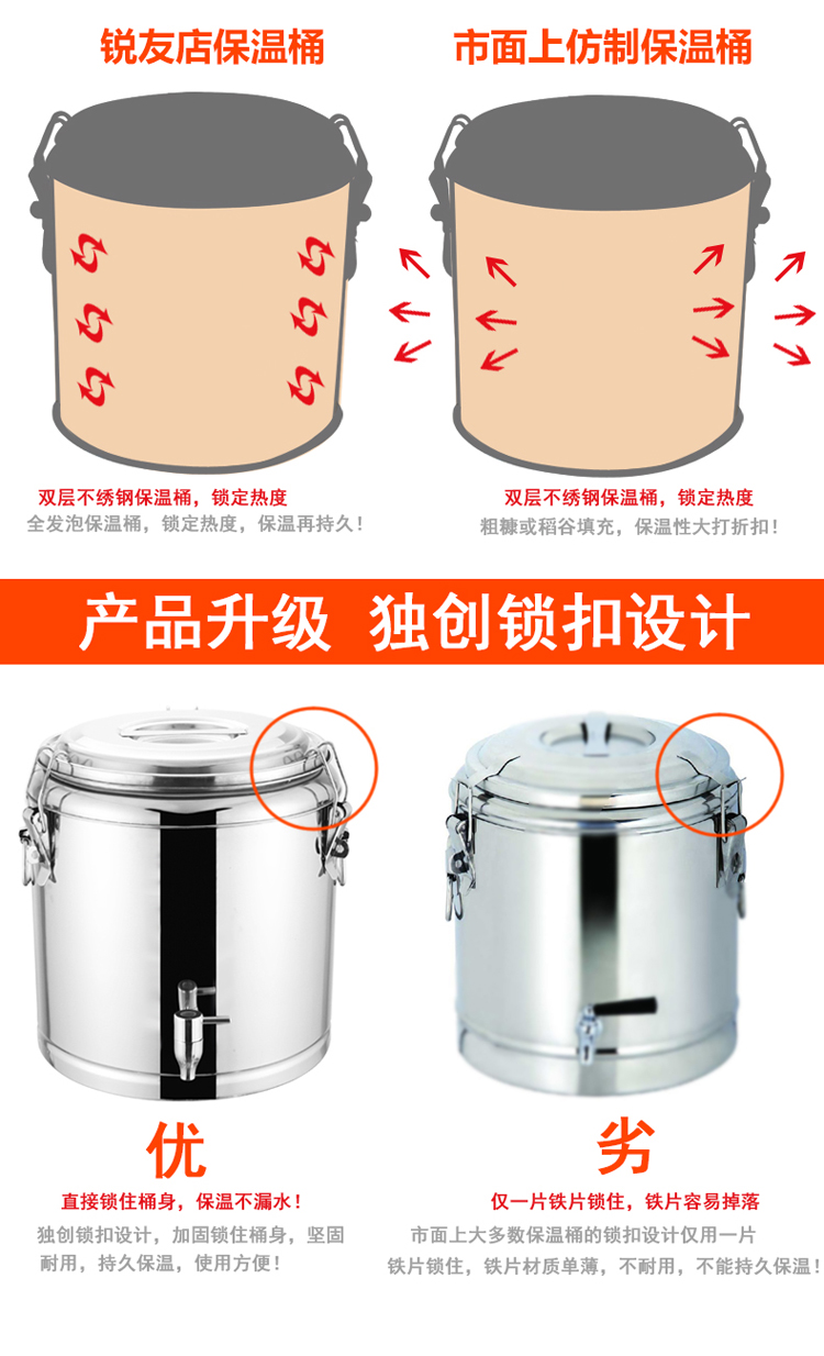 锐友商用保温桶大容量开水桶凉茶桶热水桶 40L单龙头