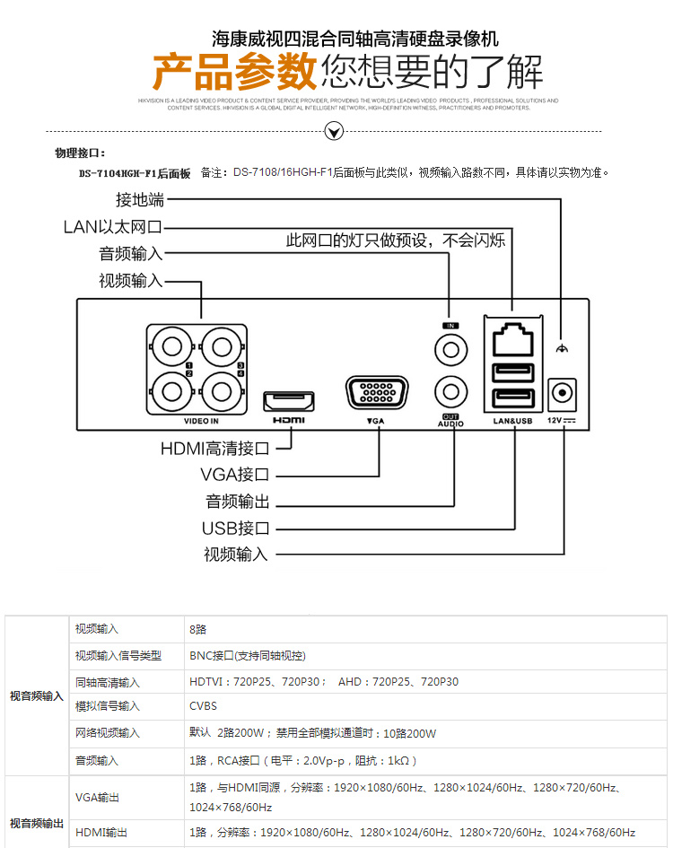 海康威视(hikvision)ds