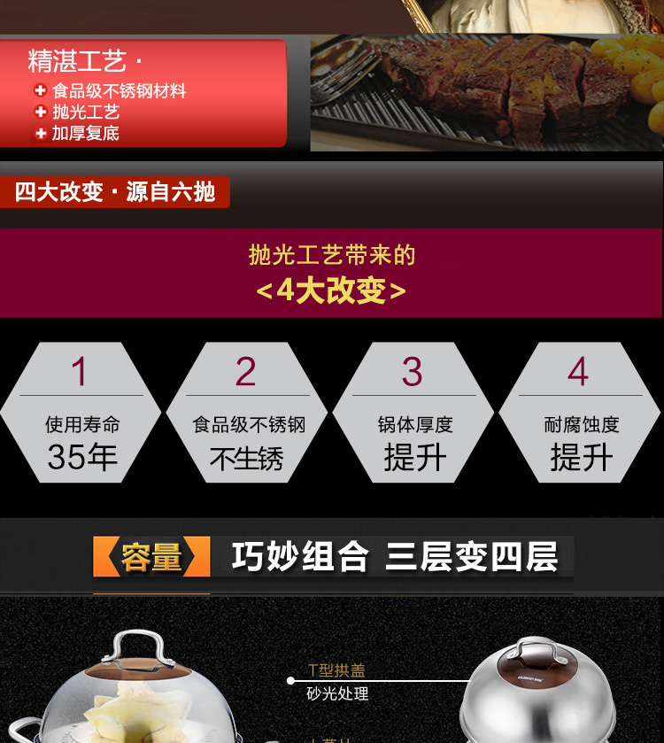 金钥匙（GOLDENKEY）蒸锅 四层 28cm不锈钢复底蒸笼