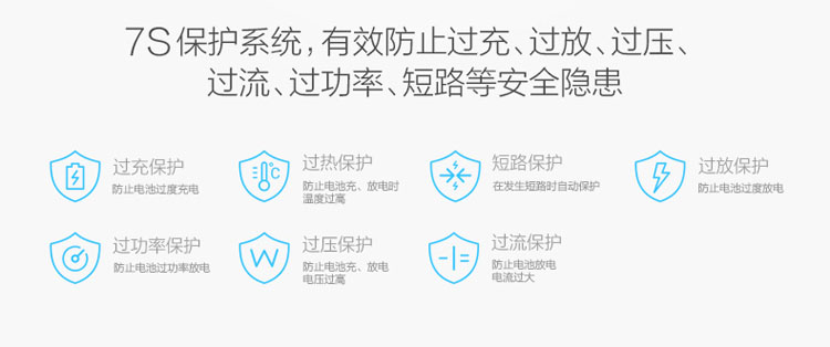 
                                        品胜 LCD升级版手机平板通用移动电源 充电宝 10000毫安 自带显示屏 LCD电库升级版10000毫安 标配                