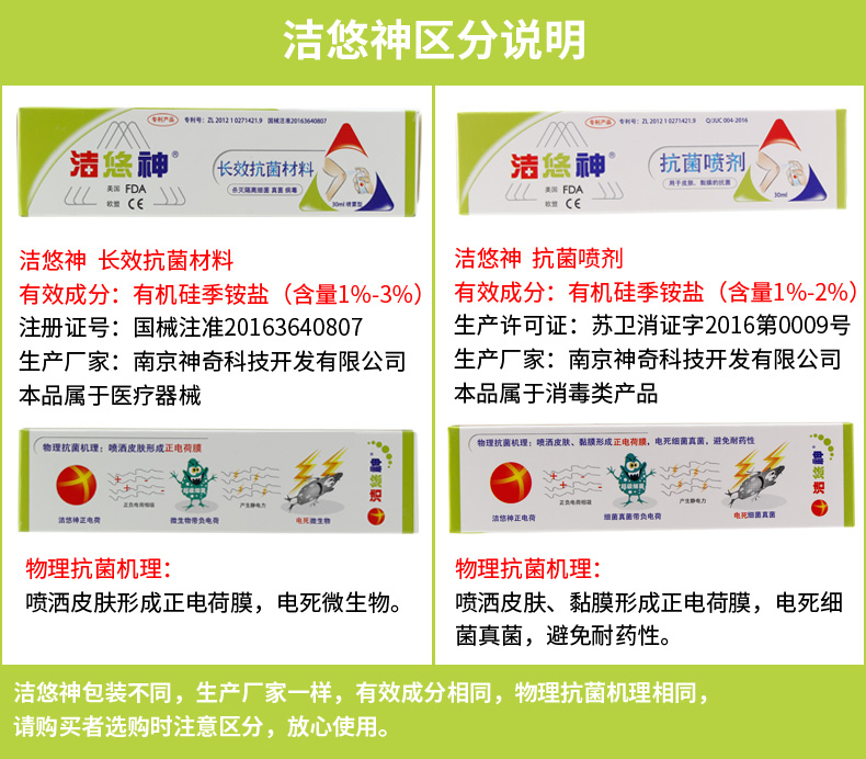 洁悠神juc长效抗菌材料抗菌喷雾剂杀灭细菌真菌皮肤黏膜伤口物理杀菌