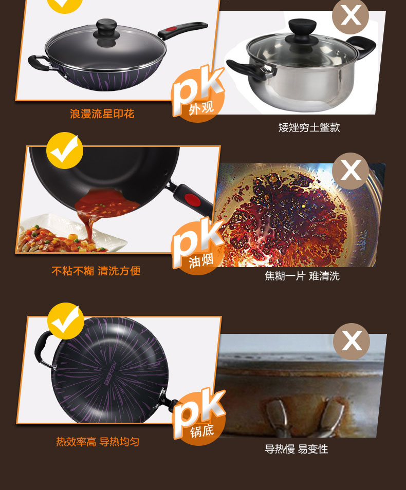 
                                        爱仕达炒锅ASD红点握姿少油烟不粘锅 烹饪锅具GT8332WG 32cm                