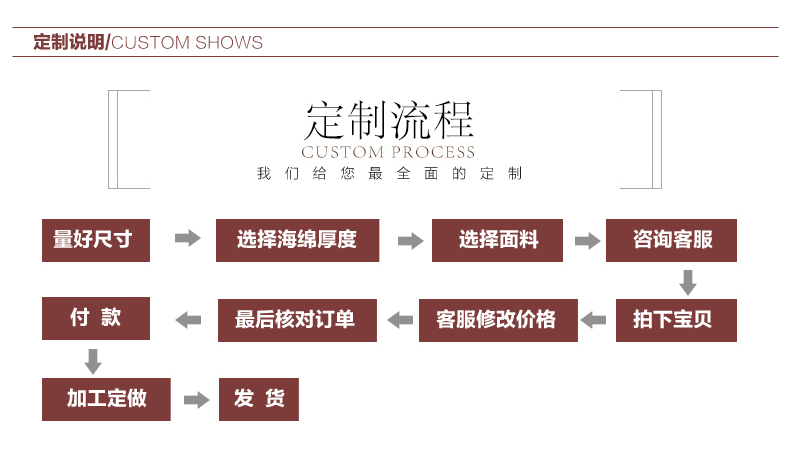 
                                        百居良品 订做高精密海绵飘窗垫夏 定制加厚窗台垫子 定做四季榻榻米海绵坐垫套装 海绵不包含布套 定做联系客服                