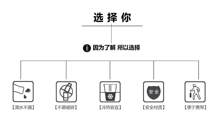 
                                        富光 咔太空杯 大容量杯 1000ML 便携随手杯FG0050-1000 蓝色                